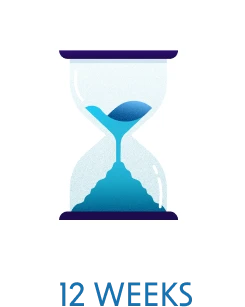 Icon of an hourglass signifying 12 weeks of time between day 2 of treatment and the end of treatment